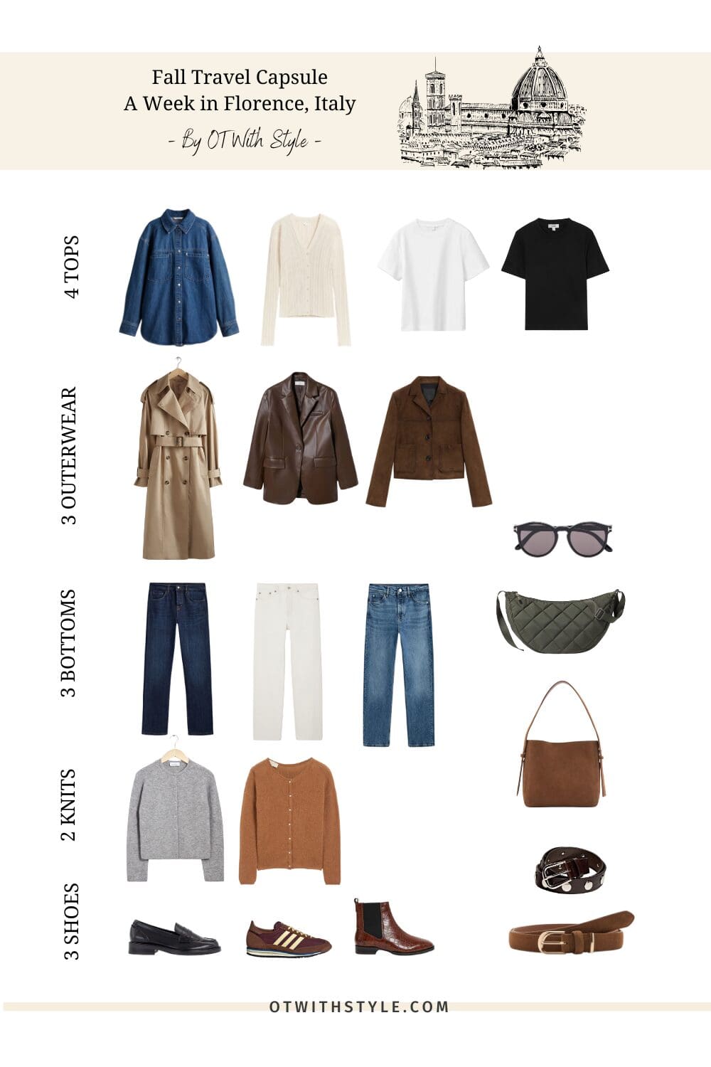 Fall Travel Capsule